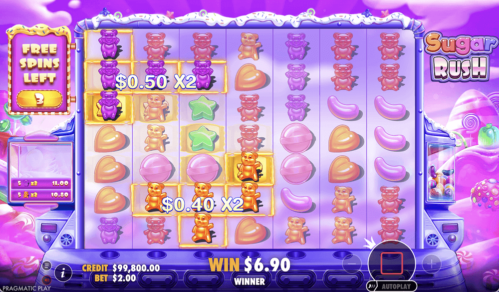 Графика слота Sugar Rush